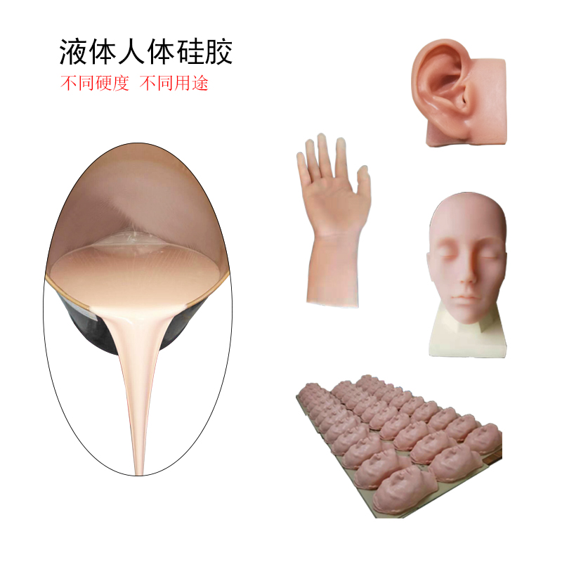 仿真人體硅膠,，細(xì)節(jié)之處見(jiàn)真章讓你感受前所未有的真實(shí)觸感